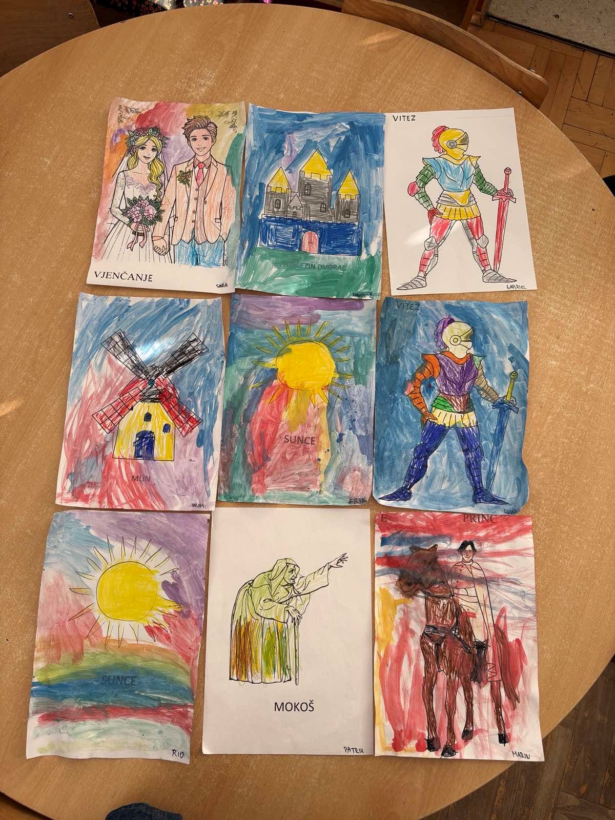 Projekt za poticanje čitanja